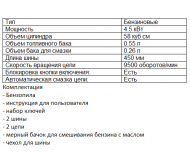 Бензопила Урал Профи УБП-4500